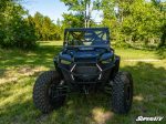 POLARIS RZR HITCH PLATE Online